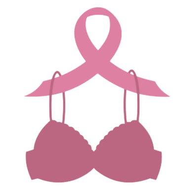 Bra breast cancer heat transfers