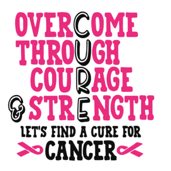 Cancer heat transfers